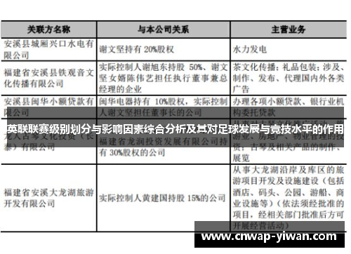 英联联赛级别划分与影响因素综合分析及其对足球发展与竞技水平的作用