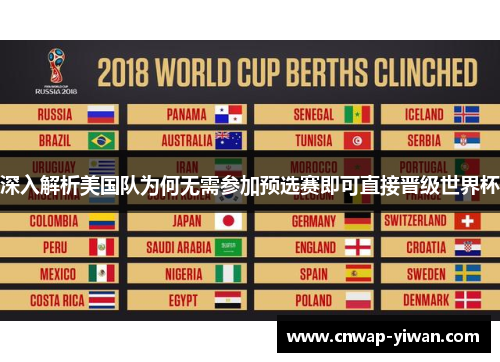 深入解析美国队为何无需参加预选赛即可直接晋级世界杯