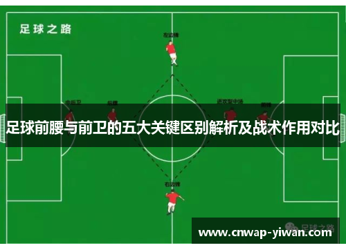 足球前腰与前卫的五大关键区别解析及战术作用对比