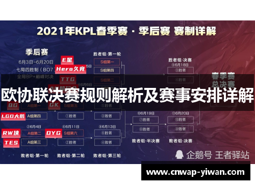 欧协联决赛规则解析及赛事安排详解