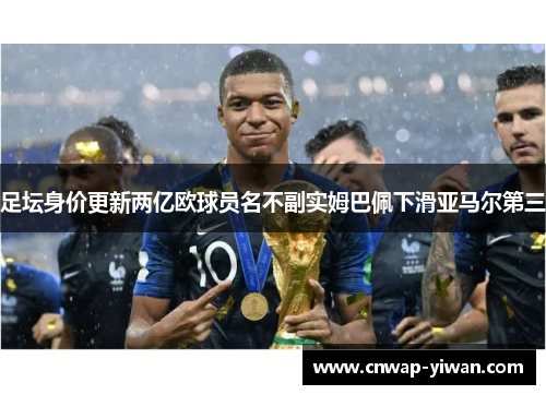 足坛身价更新两亿欧球员名不副实姆巴佩下滑亚马尔第三 足坛身价更新两亿欧球员名不副实姆巴佩下滑亚马尔第三