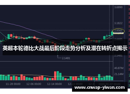 英超本轮德比大战最后阶段走势分析及潜在转折点揭示