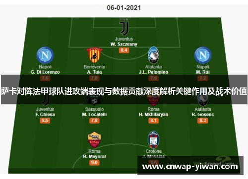 萨卡对阵法甲球队进攻端表现与数据贡献深度解析关键作用及战术价值 萨卡对阵法甲球队进攻端表现与数据贡献深度解析关键作用及战术价值