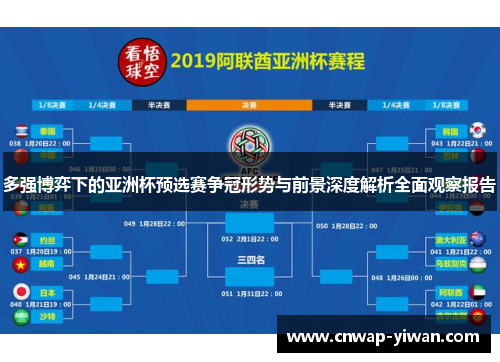 多强博弈下的亚洲杯预选赛争冠形势与前景深度解析全面观察报告 多强博弈下的亚洲杯预选赛争冠形势与前景深度解析全面观察报告
